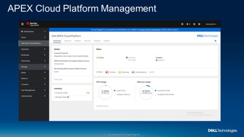 Dell APEX Cloud Platform for Red Hat OpenShift 正式上市，加速企业混合云与容器化转型
