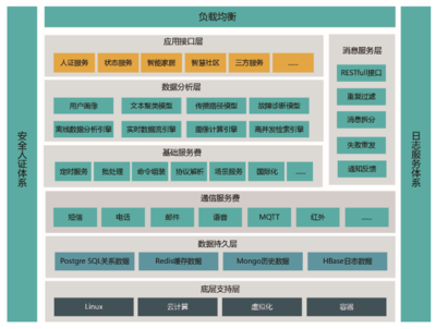 北京方正数码 基础软件服务的创新引领者与行业赋能者